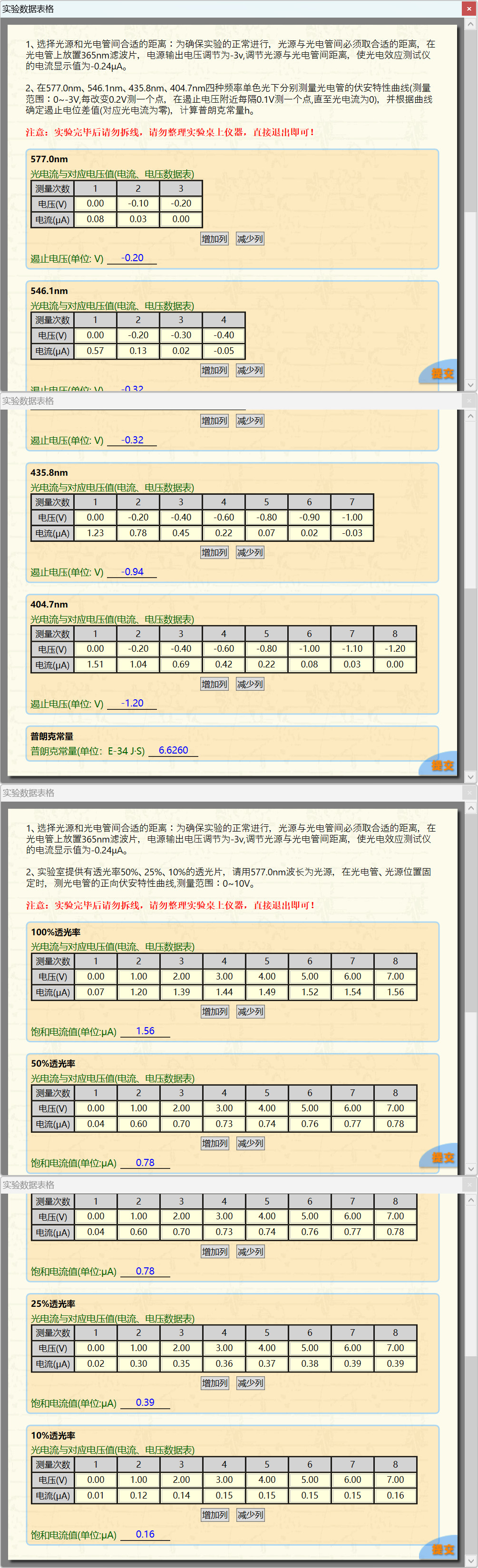 科大奥锐《光电效应和普朗克常量的测定》实验数据分享