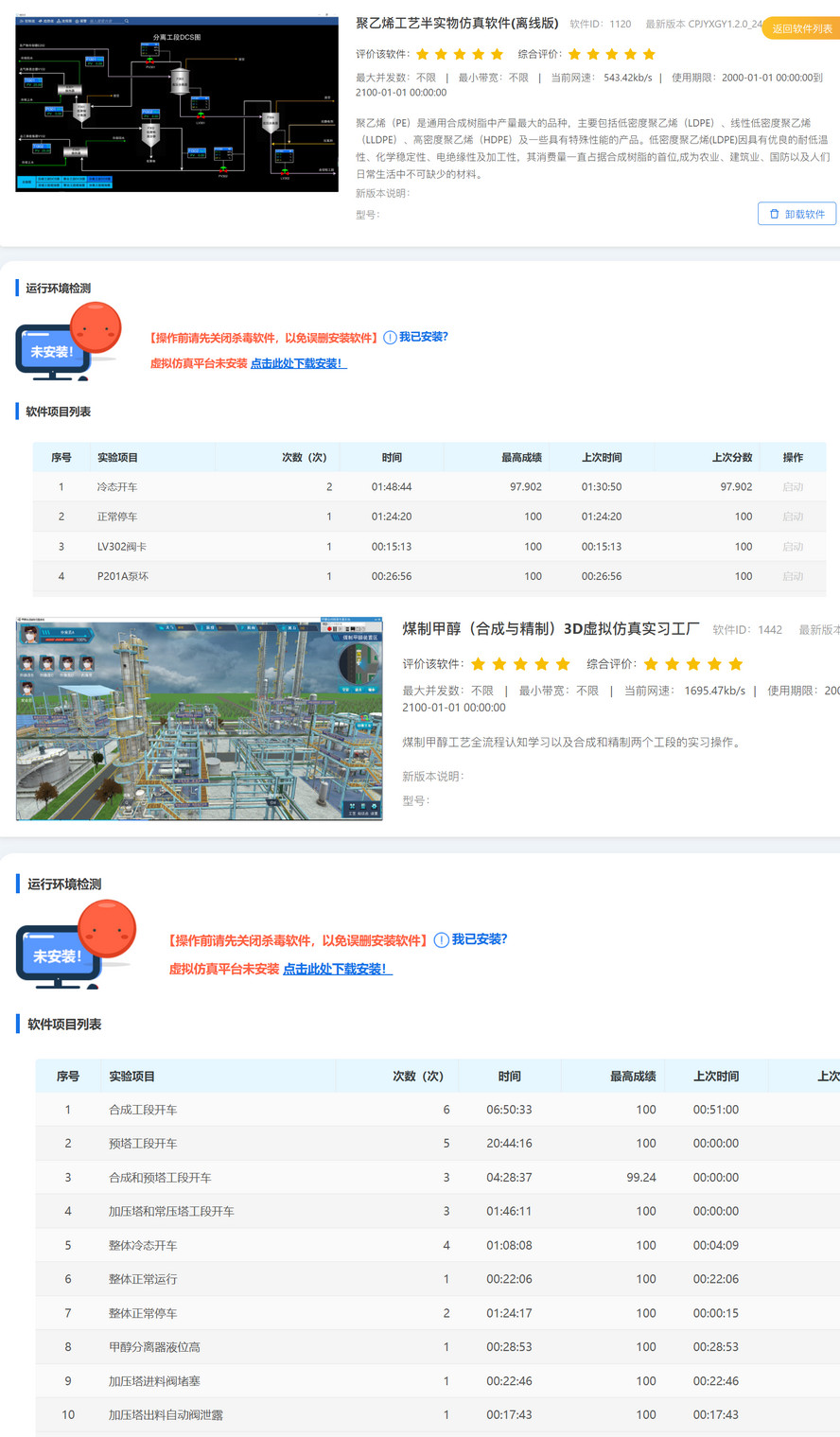 欧倍尔齐鲁工业大学、齐齐哈尔大学化工仿真实验