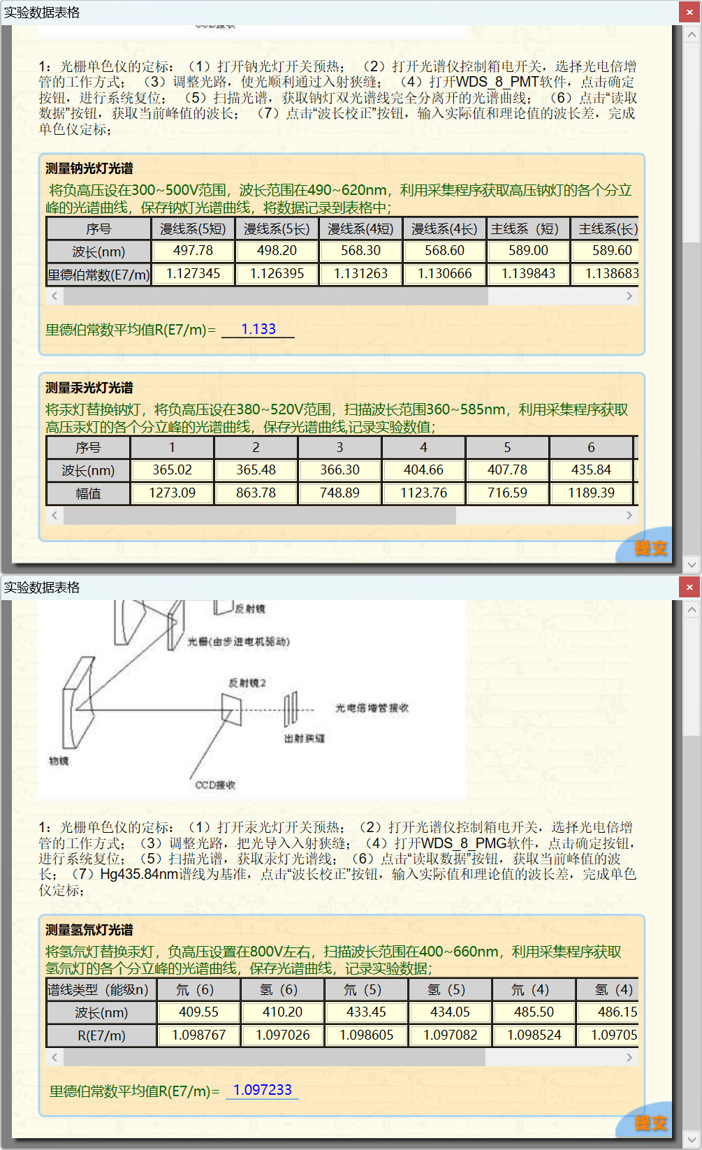 科大奥锐《光栅单色仪实验》实验数据分享
